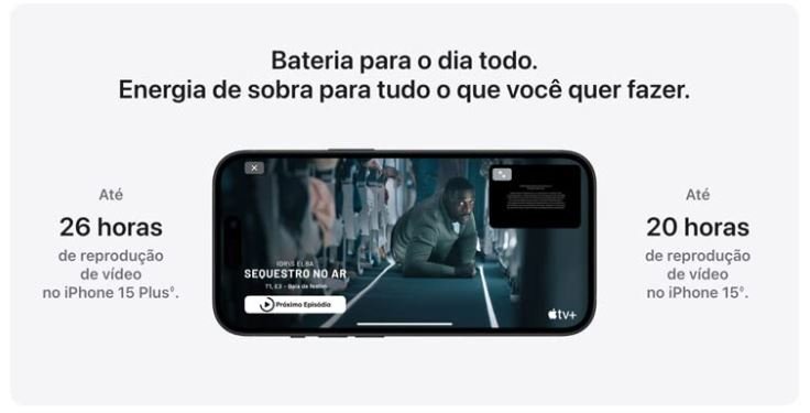 Apple iPhone 15 Azul (128GB) Tecnologia, Câmeras e Desempenho Imbatíveis.
