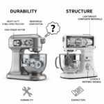 Durabilidade e Estrutura Escolhendo a Batedeira Ideal